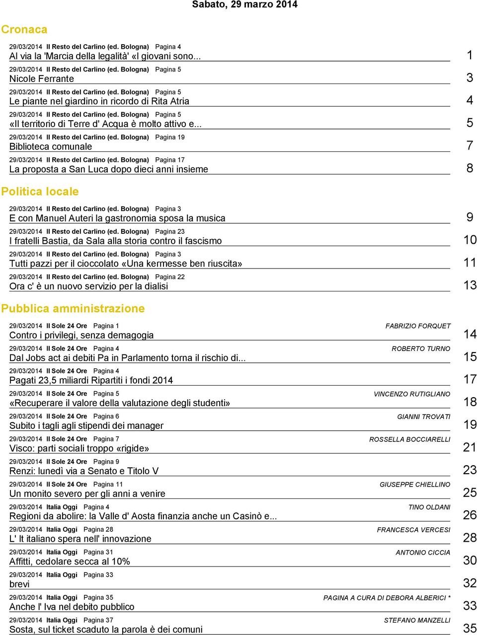 Bologna) Pagina 5 «Il territorio di Terre d' Acqua è molto attivo e... 5 29/03/2014 Il Resto del Carlino (ed. Bologna) Pagina 19 Biblioteca comunale 7 29/03/2014 Il Resto del Carlino (ed.