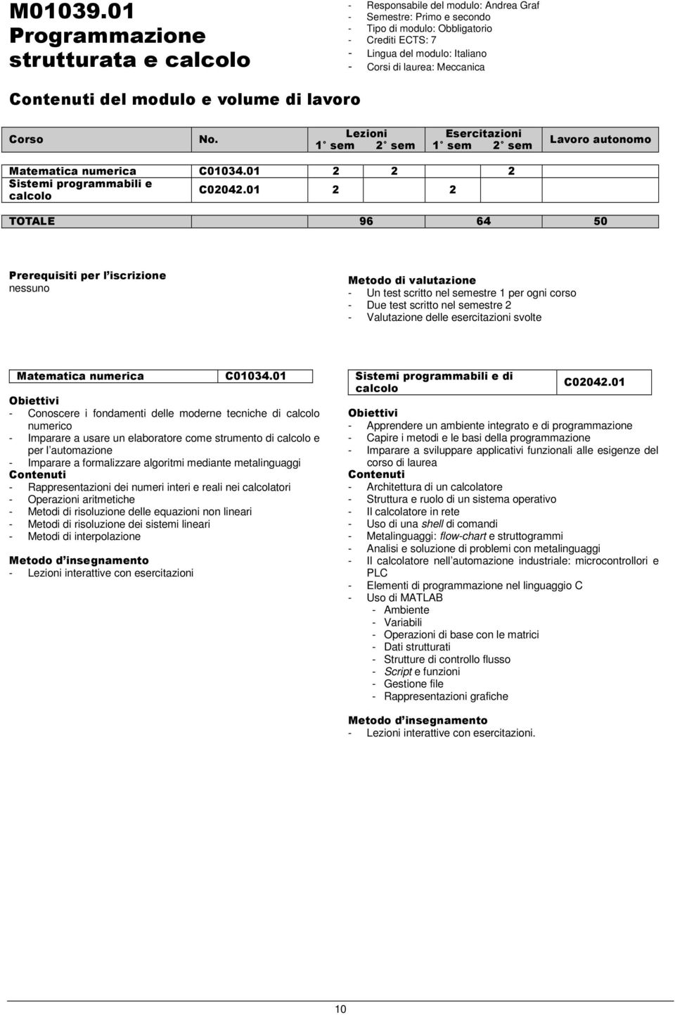 01 2 2 calcolo TOTALE 96 64 50 nessuno Metodo di valutazione - Un test scritto nel semestre 1 per ogni corso - Due test scritto nel semestre 2 - Valutazione delle esercitazioni svolte Matematica