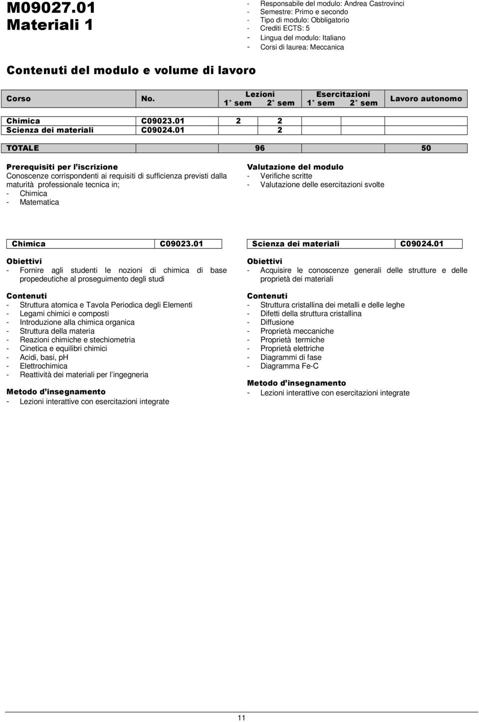 01 2 TOTALE 96 50 Conoscenze corrispondenti ai requisiti di sufficienza previsti dalla maturità professionale tecnica in; - Chimica - Matematica Valutazione del modulo - Verifiche scritte -