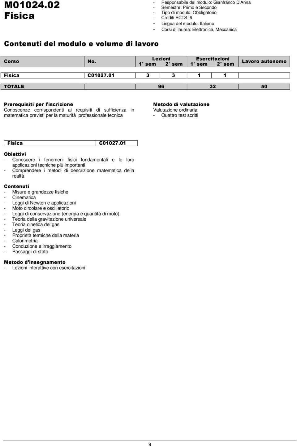 01 3 3 1 1 TOTALE 96 32 50 Conoscenze corrispondenti ai requisiti di sufficienza in matematica previsti per la maturità professionale tecnica Metodo di valutazione Valutazione ordinaria - Quattro