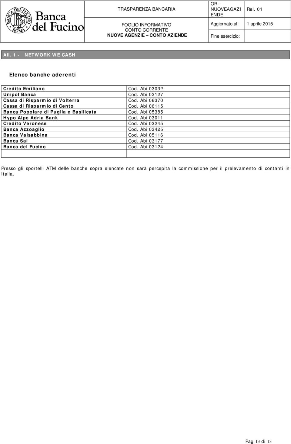 Abi 03011 Credito Veronese Cod. Abi 03245 Banca Azzoaglio Cod. Abi 03425 Banca Valsabbina Cod. Abi 05116 Banca Sai Cod.