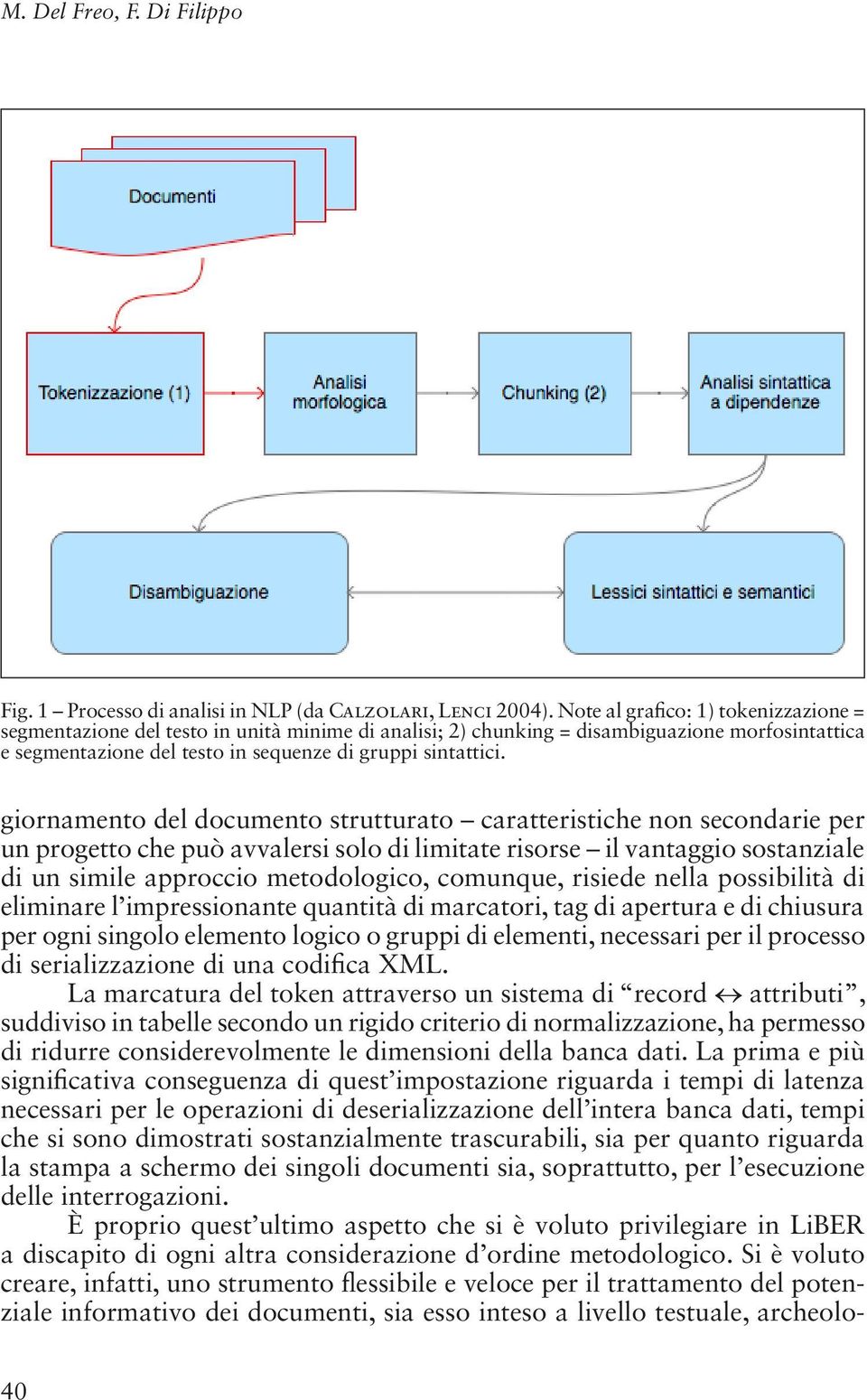 giornamento del documento strutturato caratteristiche non secondarie per un progetto che può avvalersi solo di limitate risorse il vantaggio sostanziale di un simile approccio metodologico, comunque,