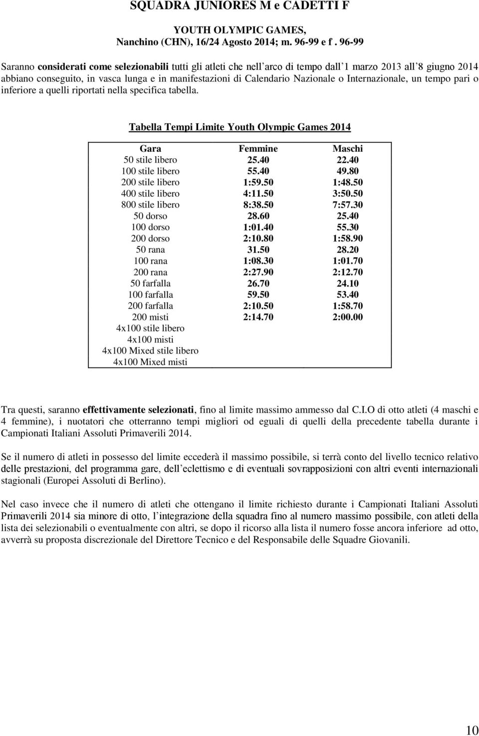 o Internazionale, un tempo pari o inferiore a quelli riportati nella specifica tabella. Tabella Tempi Limite Youth Olympic Games 2014 Gara Femmine Maschi 50 stile libero 25.40 22.