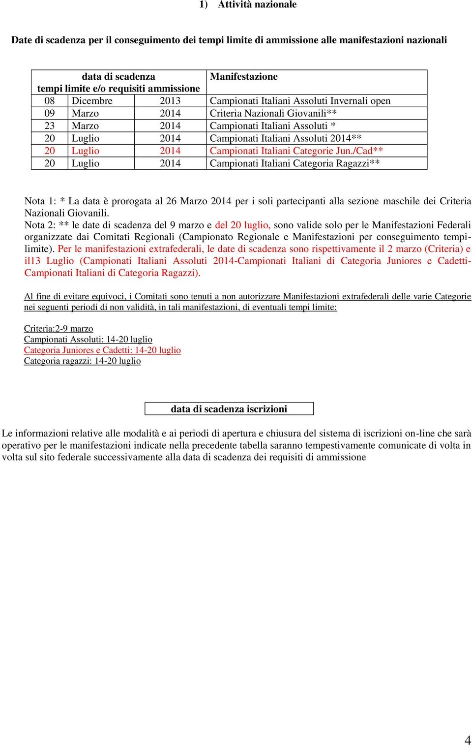 20 Luglio 2014 Campionati Italiani Categorie Jun.