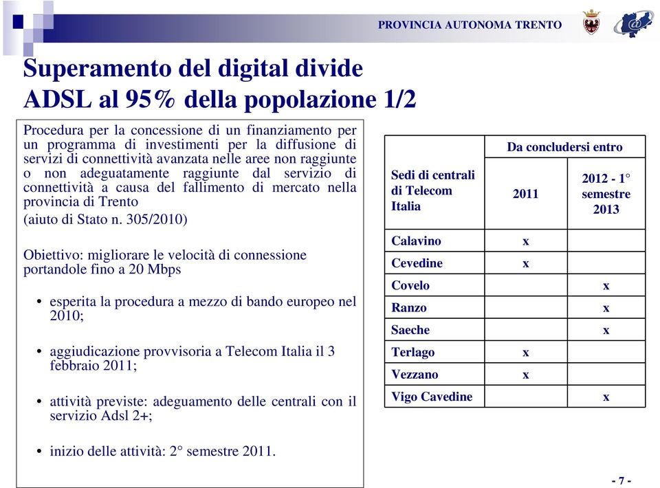 305/2010) Obiettivo: migliorare le velocità di connessione portandole fino a 20 Mbps esperita la procedura a mezzo di bando europeo nel 2010; aggiudicazione provvisoria a Telecom Italia il 3 febbraio