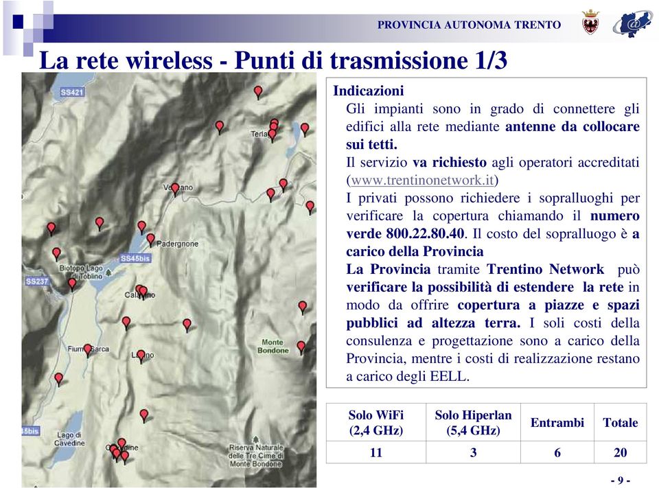 Il costo del sopralluogo è a carico della Provincia La Provincia tramite Trentino Network può verificare la possibilità di estendere la rete in modo da offrire copertura a piazze e spazi