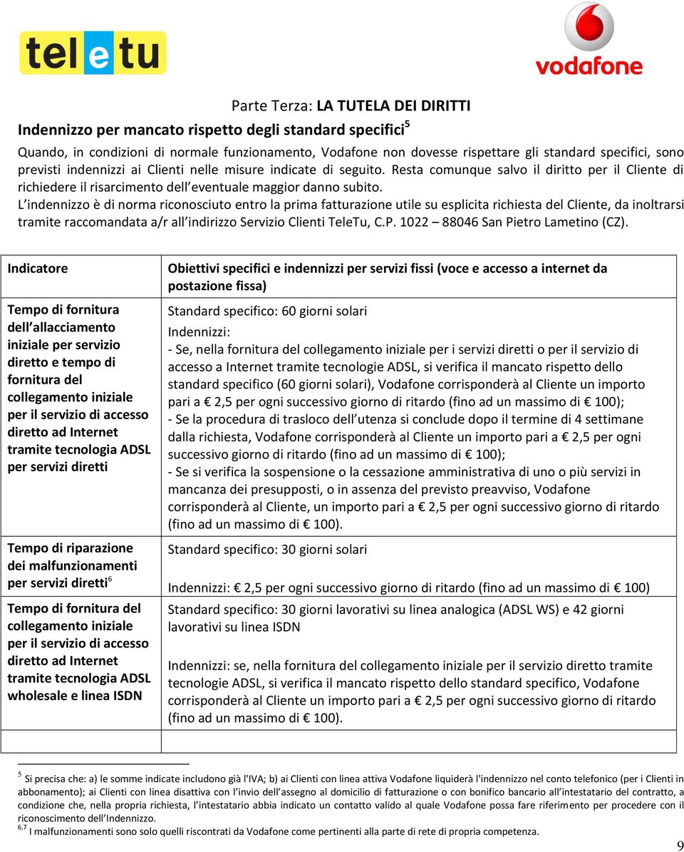 L indennizzo è di norma riconosciuto entro la prima fatturazione utile su esplicita richiesta del Cliente, da inoltrarsi tramite raccomandata a/r all indirizzo Servizio Clienti TeleTu, C.P.