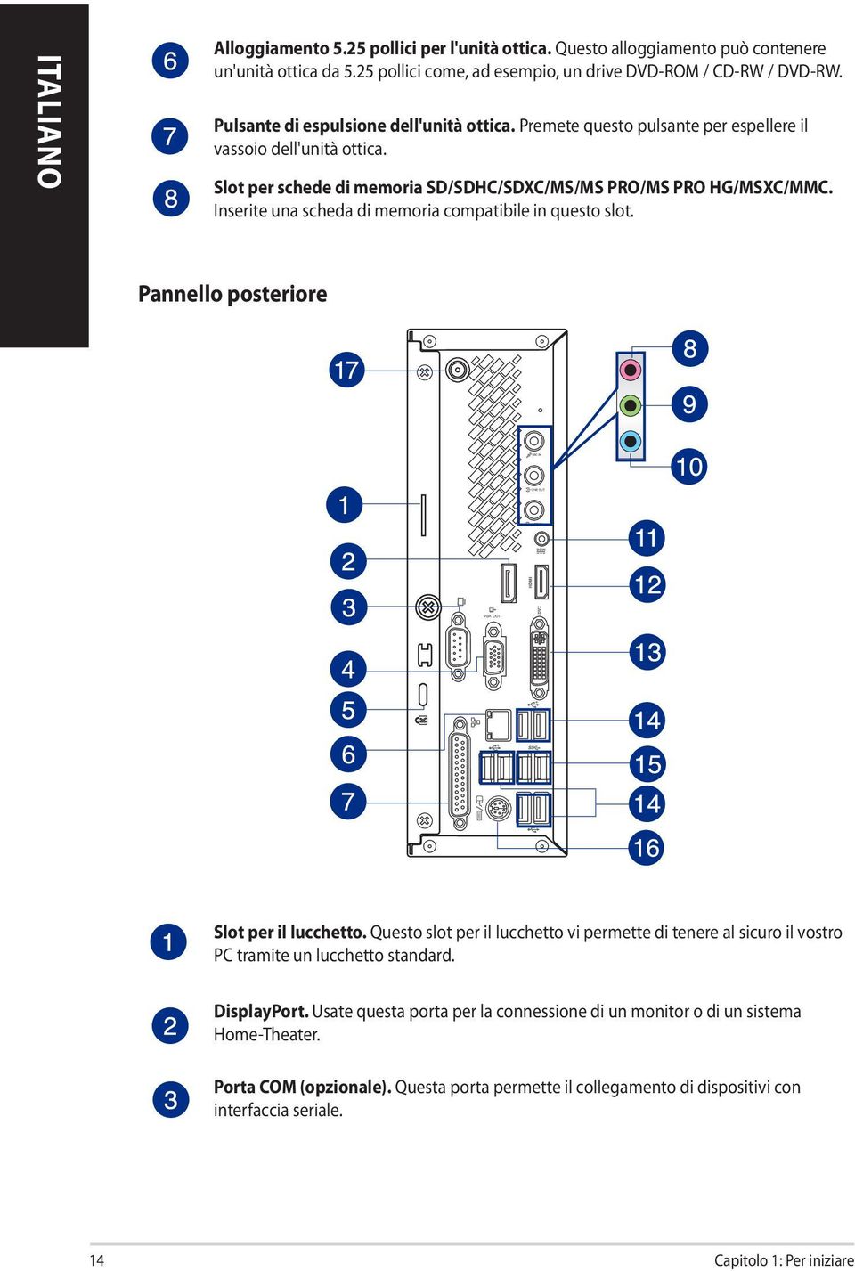 Inserite una scheda di memoria compatibile in questo slot. Pannello posteriore Slot per il lucchetto.