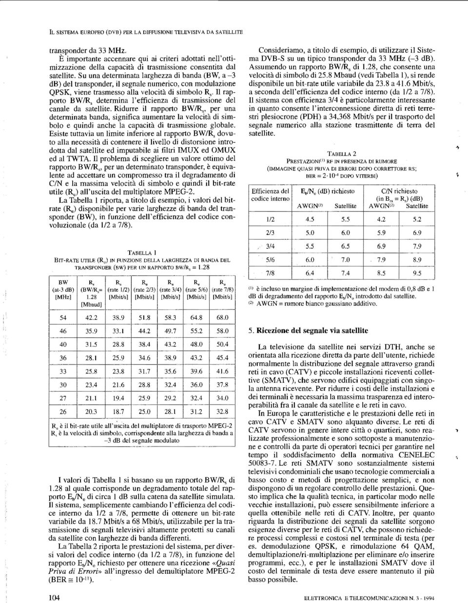 Su una determinata larghezza di banda (BW, a -3 db) del transponder, il segnale numerico, con modulazione QPSK, viene trasmesso alla velocità di simbolo R,.