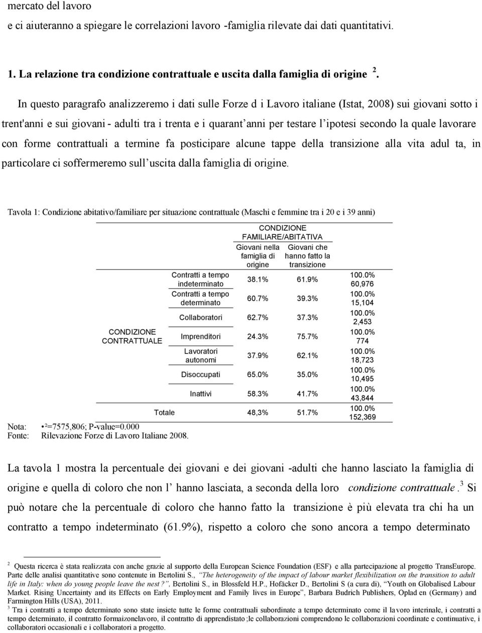 la quale lavorare con forme contrattuali a termine fa posticipare alcune tappe della transizione alla vita adul ta, in particolare ci soffermeremo sull uscita dalla famiglia di origine.