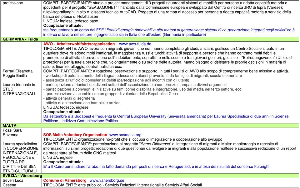 progetto SEASAMONET finanziato dalla Commissione europea e sviluppato dal Centro di ricerca JRC di Ispra (Varese); rilievi/sopralluoghi in sito e disegno tecnico AutoCAD.