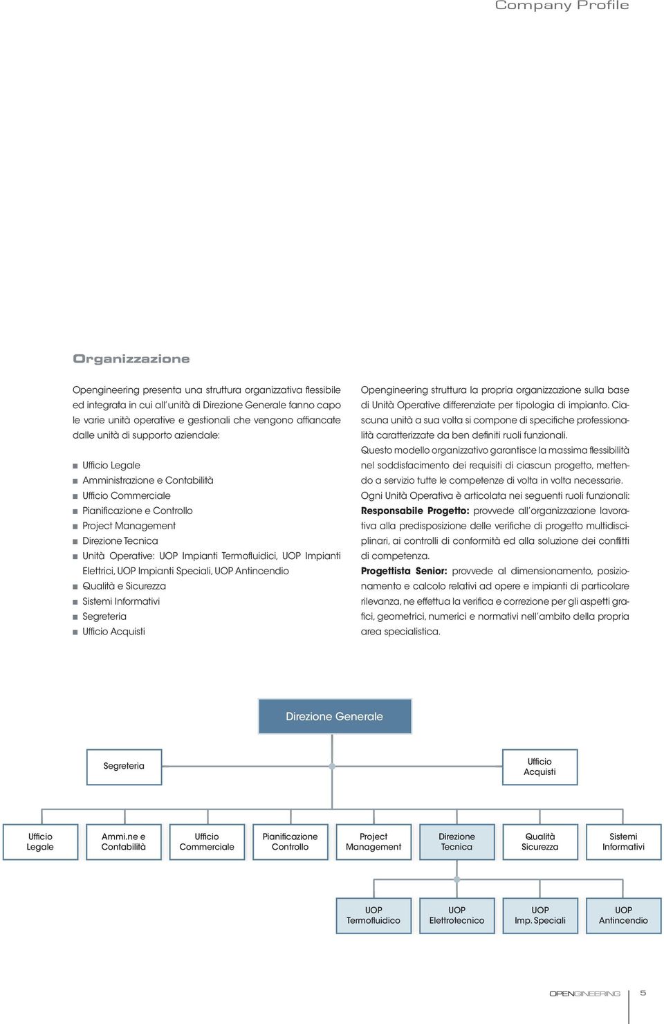 UOP Impianti Termofluidici, UOP Impianti Elettrici, UOP Impianti Speciali, UOP Antincendio Qualità e Sicurezza Sistemi Informativi Segreteria Ufficio Acquisti Opengineering struttura la propria