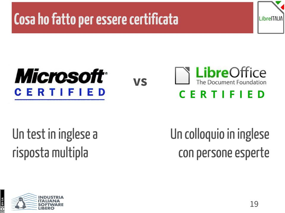 test in inglese a risposta multipla