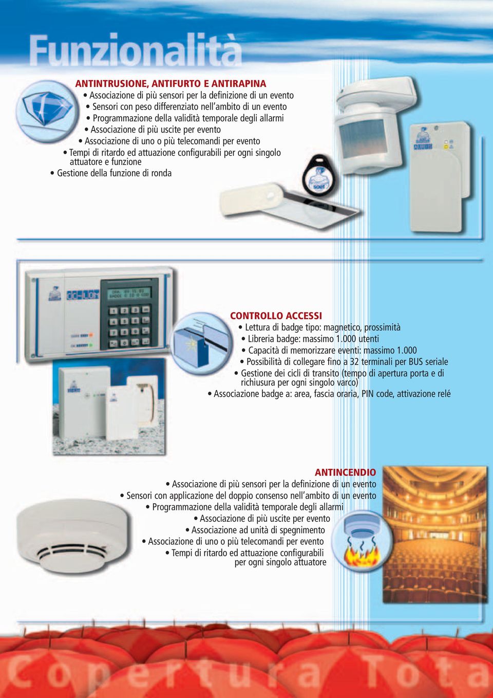 funzione di ronda CONTROLLO ACCESSI Lettura di badge tipo: magnetico, prossimità Libreria badge: massimo 1.000 utenti Capacità di memorizzare eventi: massimo 1.