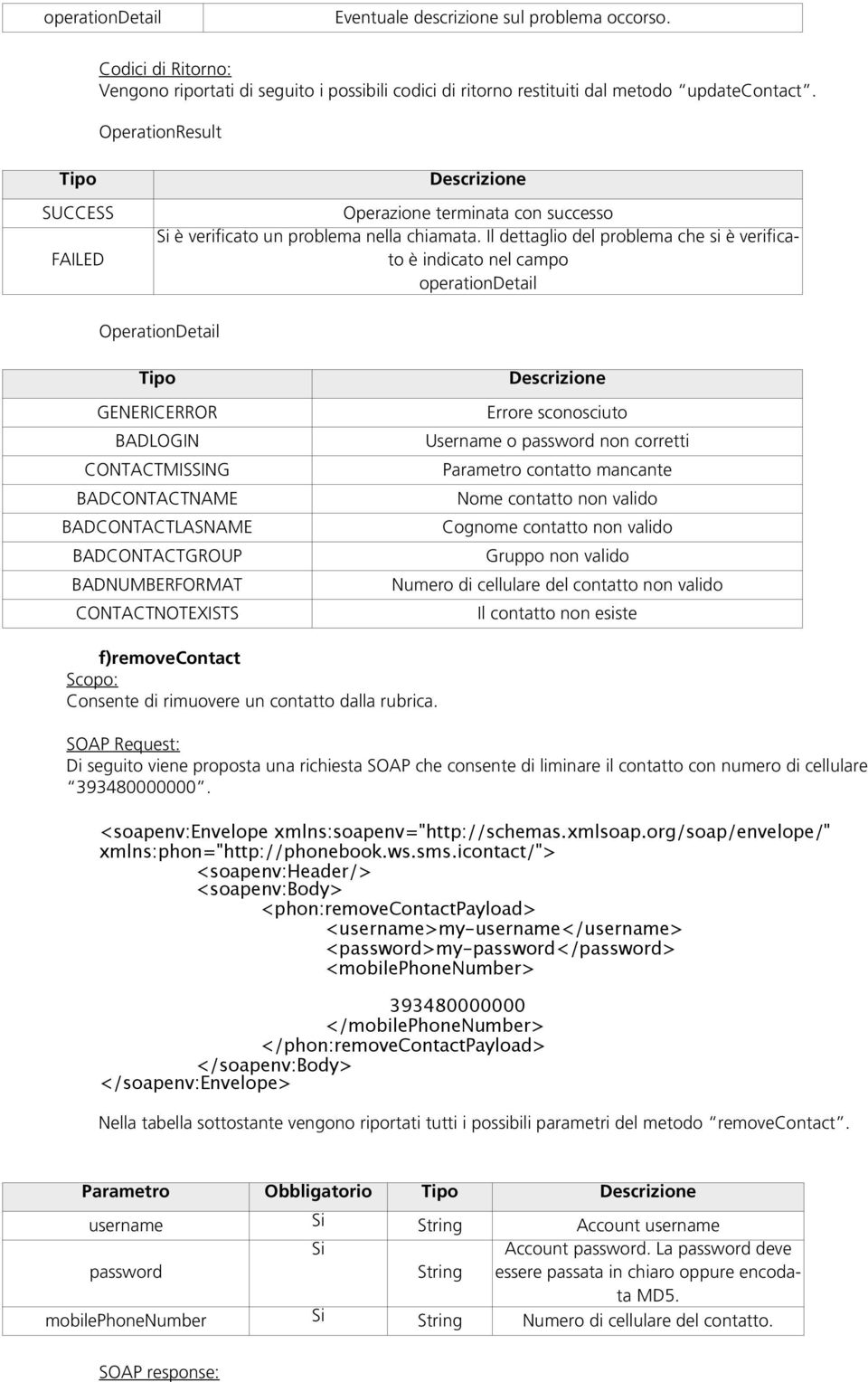 Il dettaglio del problema che si è verificato è indicato nel campo OperationDetail GENERICERROR BADLOGIN CONTACTMISSING BADCONTACTNAME BADCONTACTLASNAME BADCONTACTGROUP BADNUMBERFORMAT