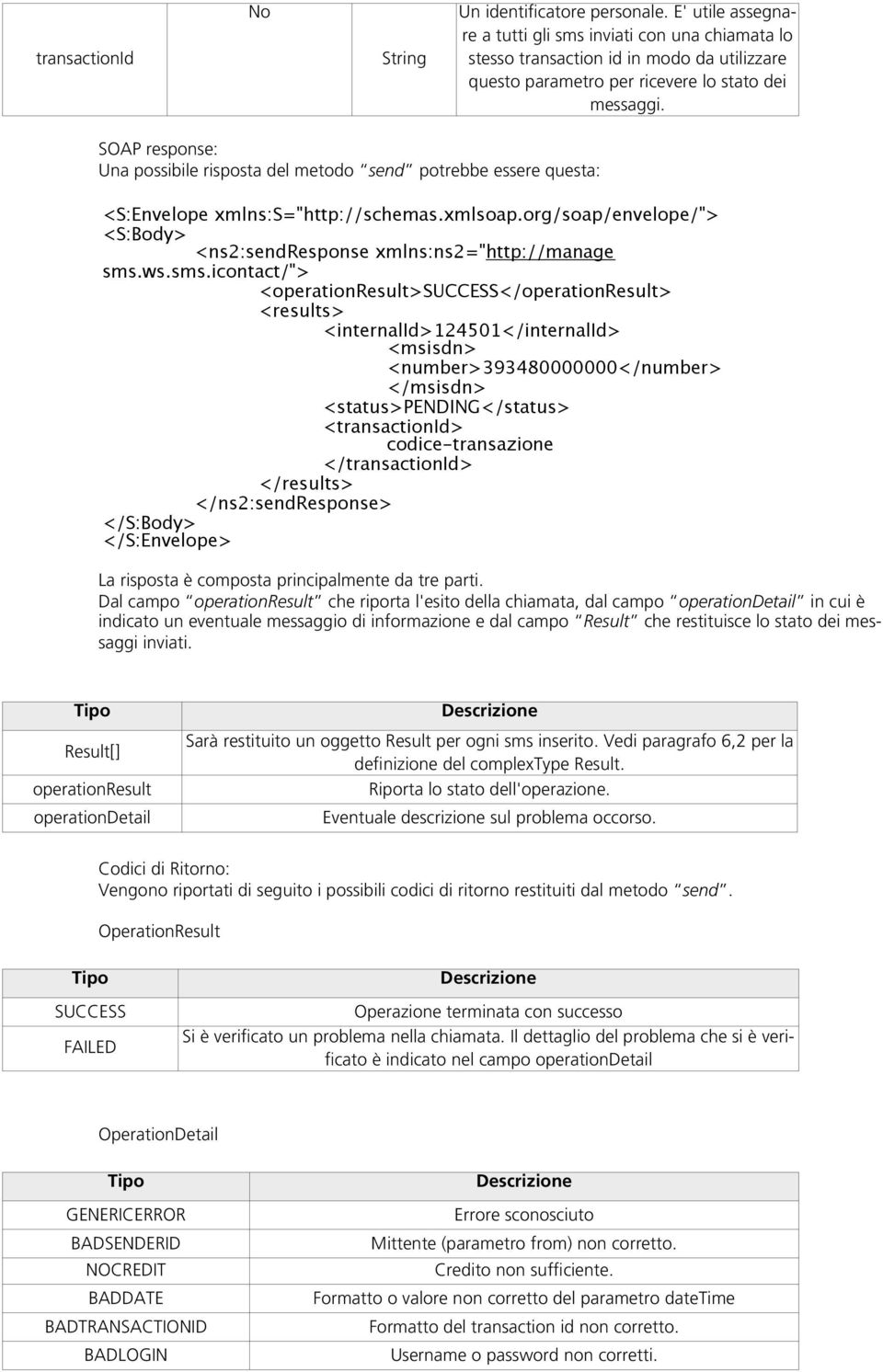 Una possibile risposta del metodo send potrebbe essere questa: <ns2:sendresponse xmlns:ns2="http://manage sms.