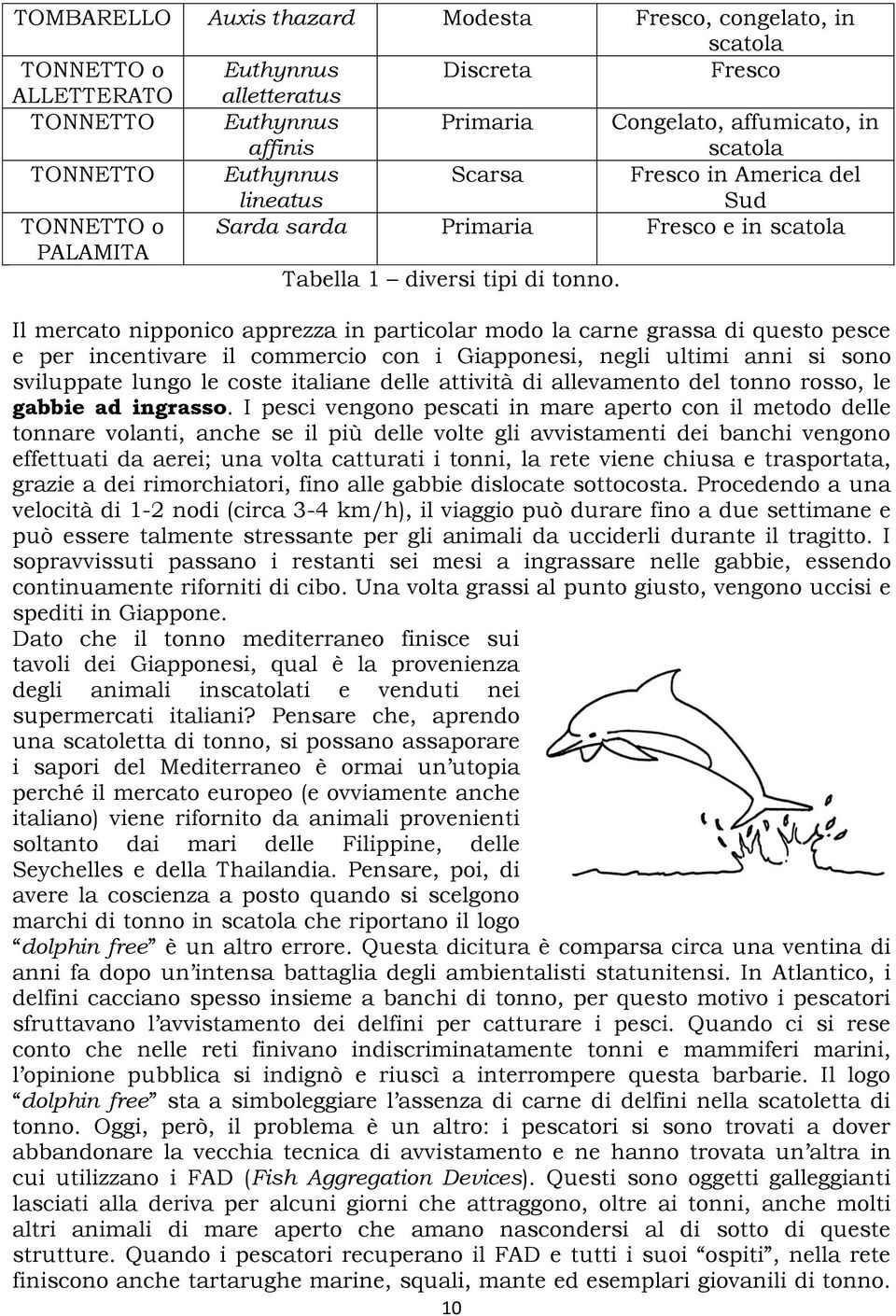 Il mercato nipponico apprezza in particolar modo la carne grassa di questo pesce e per incentivare il commercio con i Giapponesi, negli ultimi anni si sono sviluppate lungo le coste italiane delle