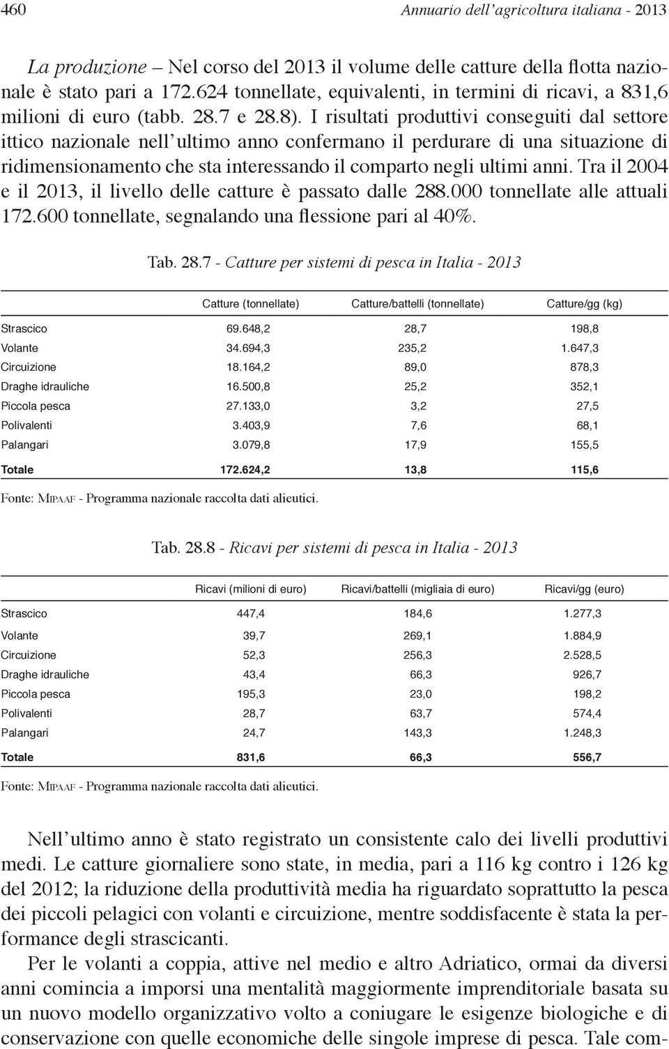 I risultati produttivi conseguiti dal settore ittico nazionale nell ultimo anno confermano il perdurare di una situazione di ridimensionamento che sta interessando il comparto negli ultimi anni.