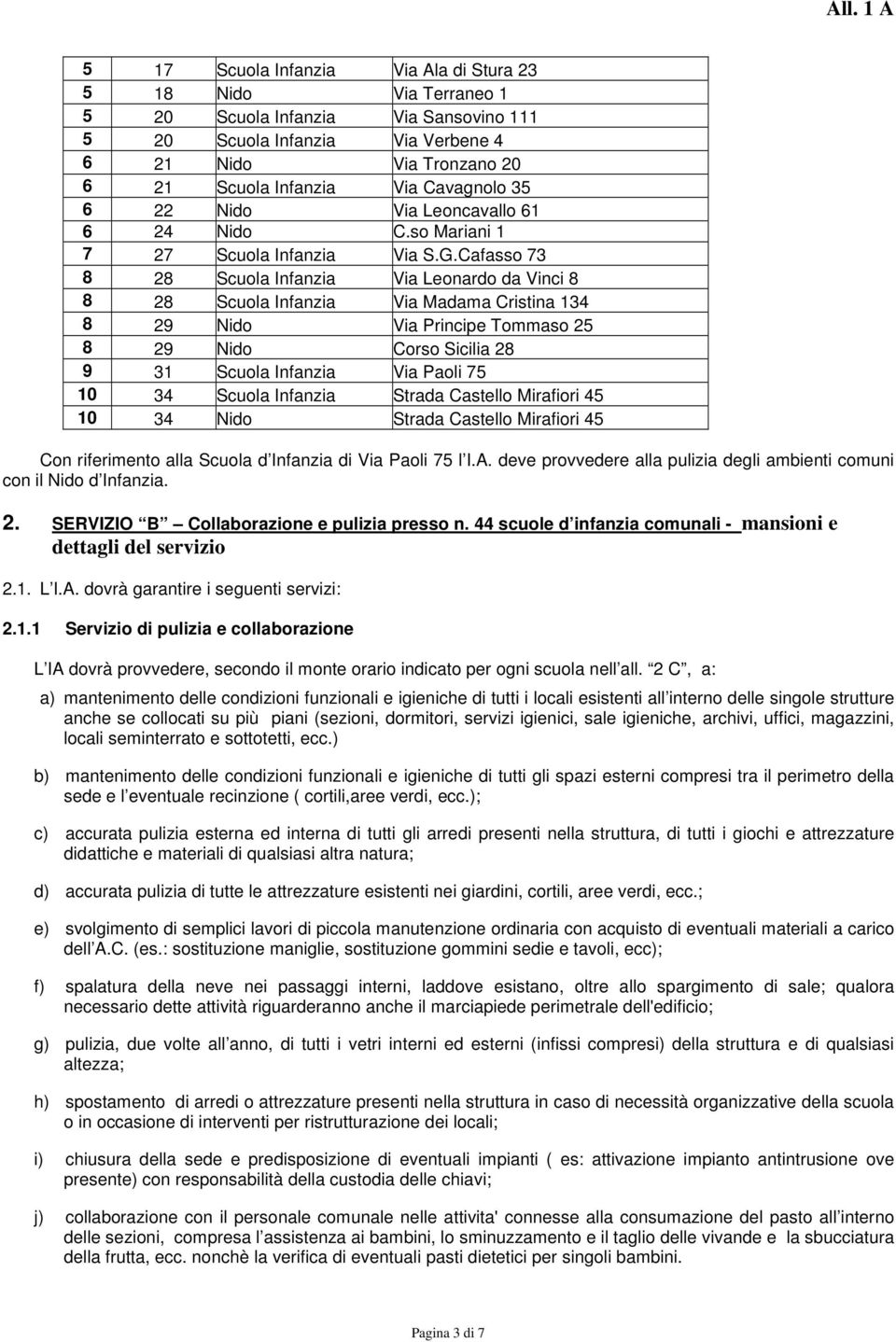 Cafasso 73 8 28 Scuola Infanzia Via Leonardo da Vinci 8 8 28 Scuola Infanzia Via Madama Cristina 134 8 29 Nido Via Principe Tommaso 25 8 29 Nido Corso Sicilia 28 9 31 Scuola Infanzia Via Paoli 75 10