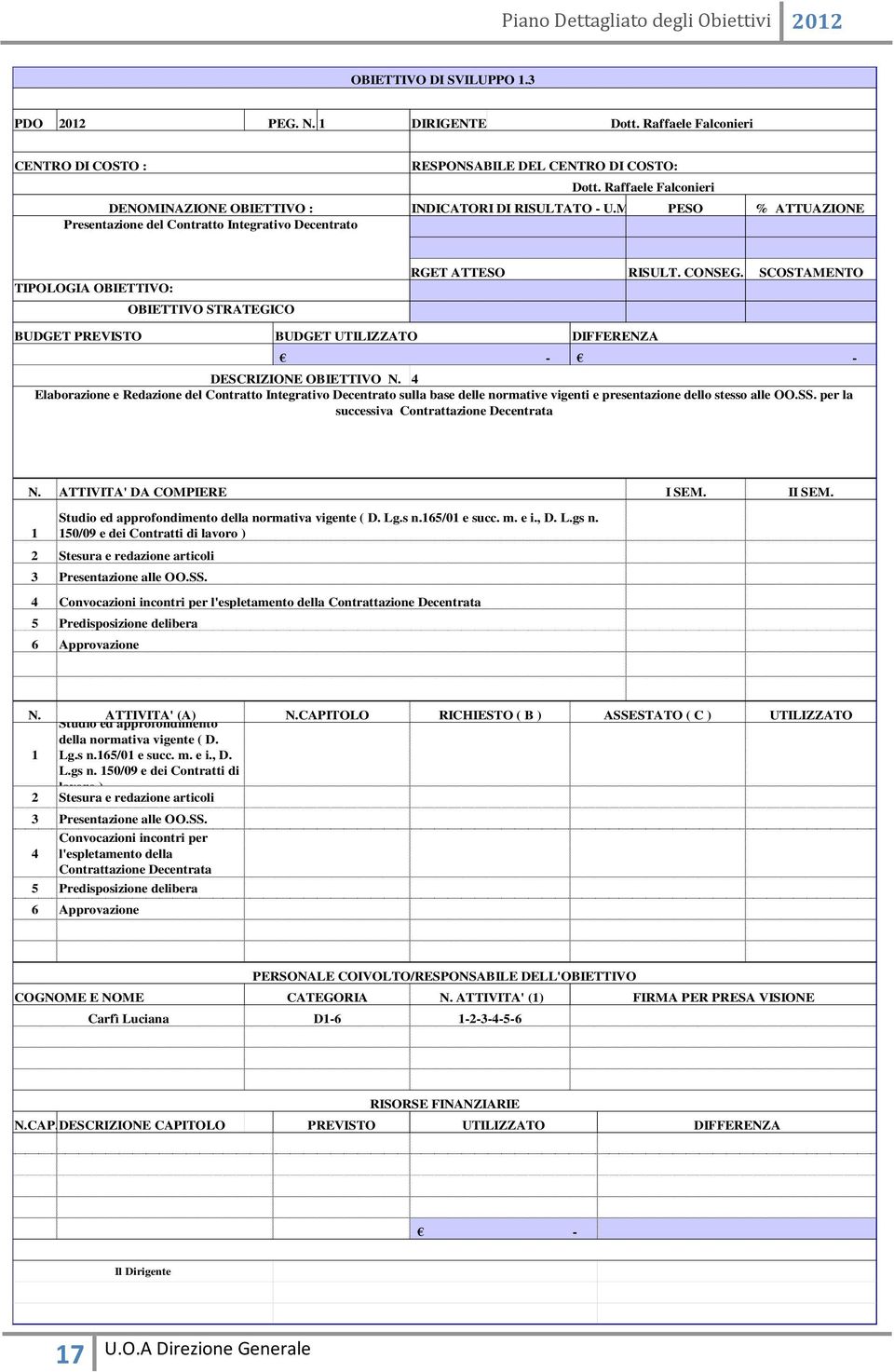 SCOSTAMENTO OBIETTIVO STRATEGICO BUDGET PREVISTO BUDGET UTILIZZATO DESCRIZIONE OBIETTIVO N.