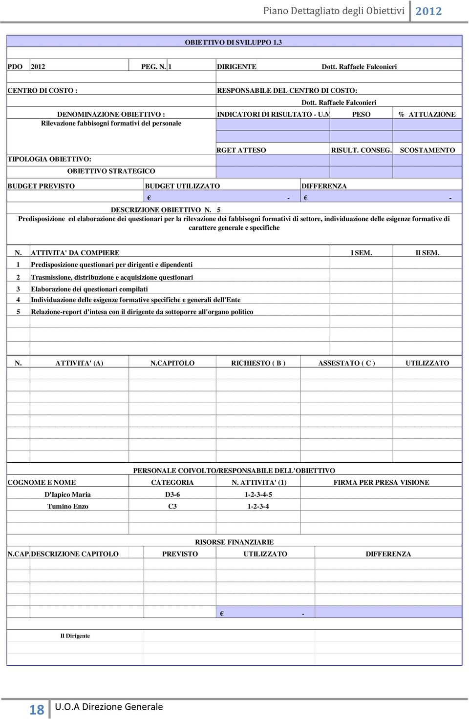 SCOSTAMENTO OBIETTIVO STRATEGICO BUDGET PREVISTO BUDGET UTILIZZATO DIFFERENZA DESCRIZIONE OBIETTIVO N.