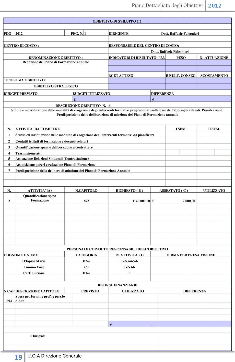 SCOSTAMENTO OBIETTIVO STRATEGICO BUDGET PREVISTO BUDGET UTILIZZATO DIFFERENZA DESCRIZIONE OBIETTIVO N.