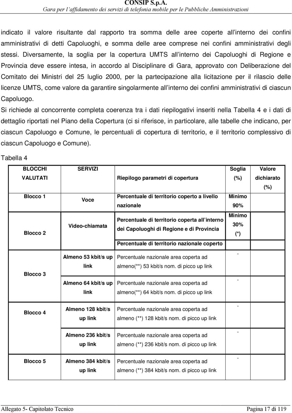 Ministri del 25 luglio 2000, per la partecipazione alla licitazione per il rilascio delle licenze UMTS, come valore da garantire singolarmente all interno dei confini amministrativi di ciascun