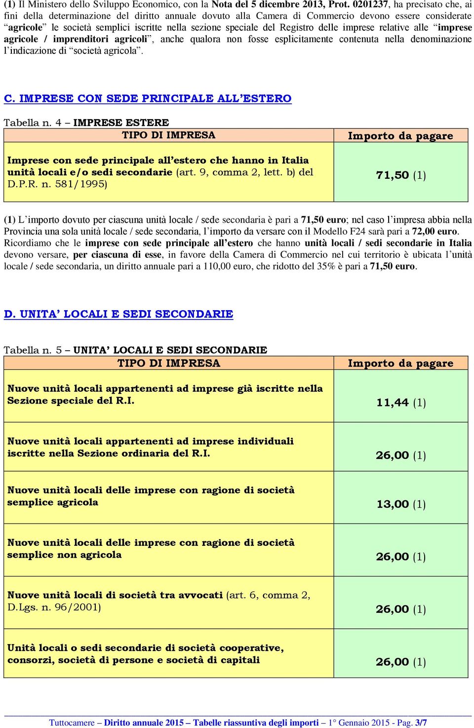 Registro delle imprese relative alle imprese agricole / imprenditori agricoli, anche qualora non fosse esplicitamente contenuta nella denominazione l indicazione di società agricola. C.