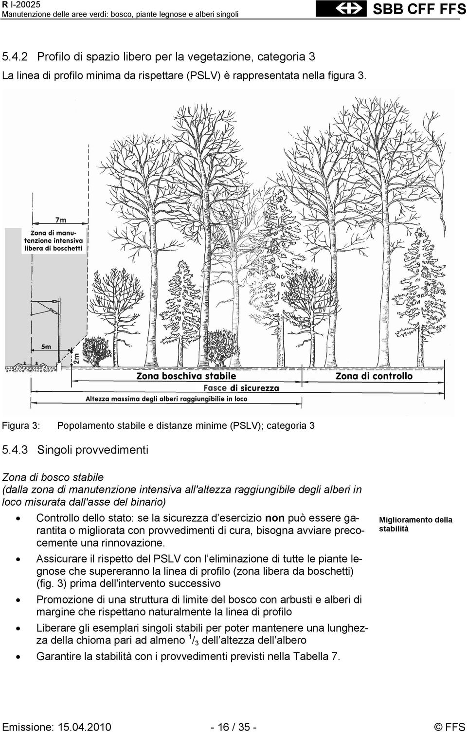 3 Singoli provvedimenti Zona di bosco stabile (dalla zona di manutenzione intensiva all'altezza raggiungibile degli alberi in loco misurata dall'asse del binario) Controllo dello stato: se la