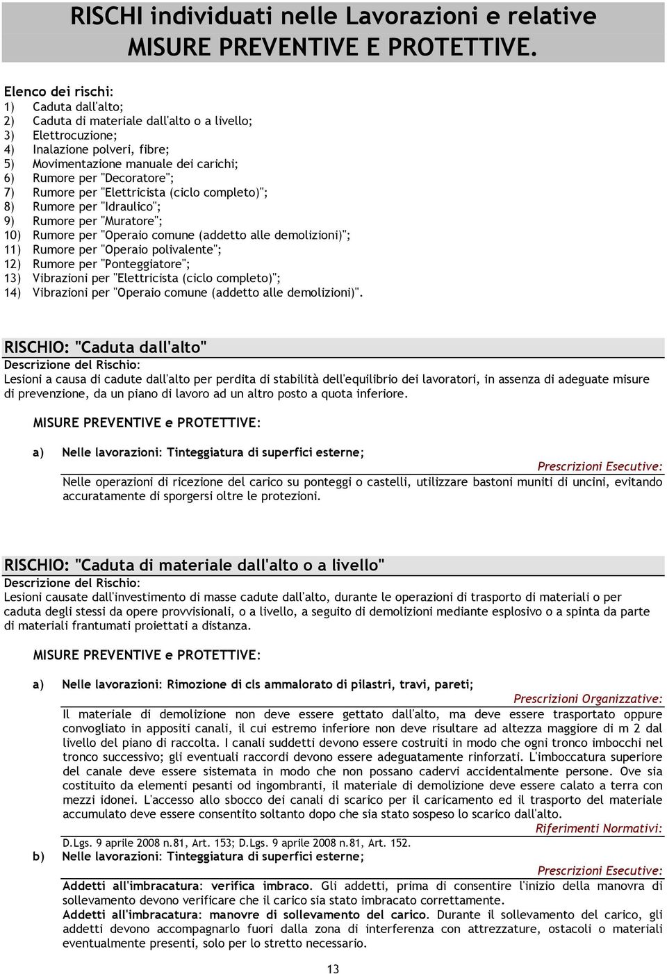 "Decoratore"; 7) Rumore per "Elettricista (ciclo completo)"; 8) Rumore per "Idraulico"; 9) Rumore per "Muratore"; 10) Rumore per "Operaio comune (addetto alle demolizioni)"; 11) Rumore per "Operaio