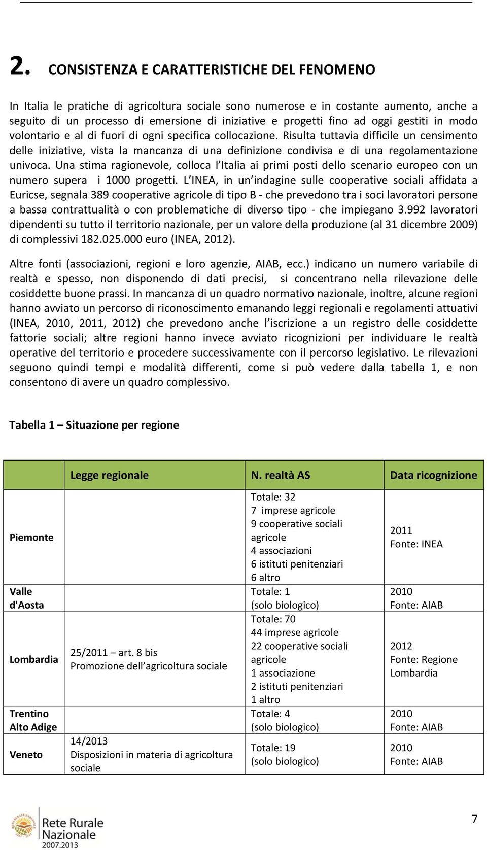 Risulta tuttavia difficile un censimento delle iniziative, vista la mancanza di una definizione condivisa e di una regolamentazione univoca.