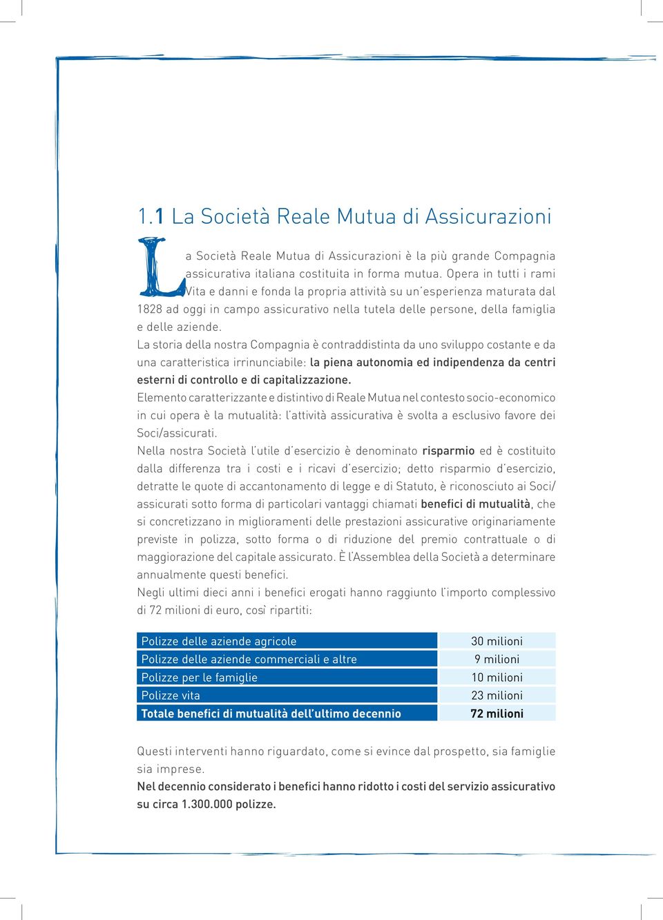 La storia della nostra Compagnia è contraddistinta da uno sviluppo costante e da una caratteristica irrinunciabile: la piena autonomia ed indipendenza da centri esterni di controllo e di