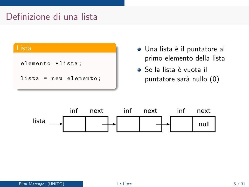 primo elemento della lista Se la lista è vuota il