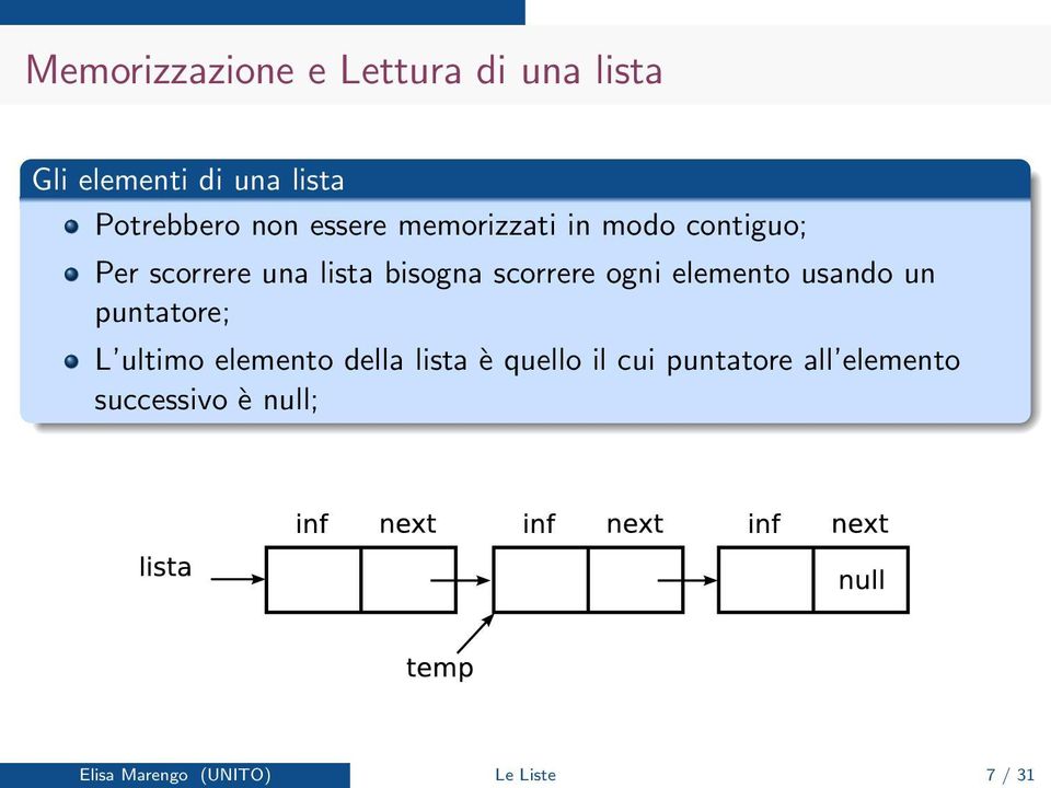 ogni elemento usando un puntatore; L ultimo elemento della lista è quello il