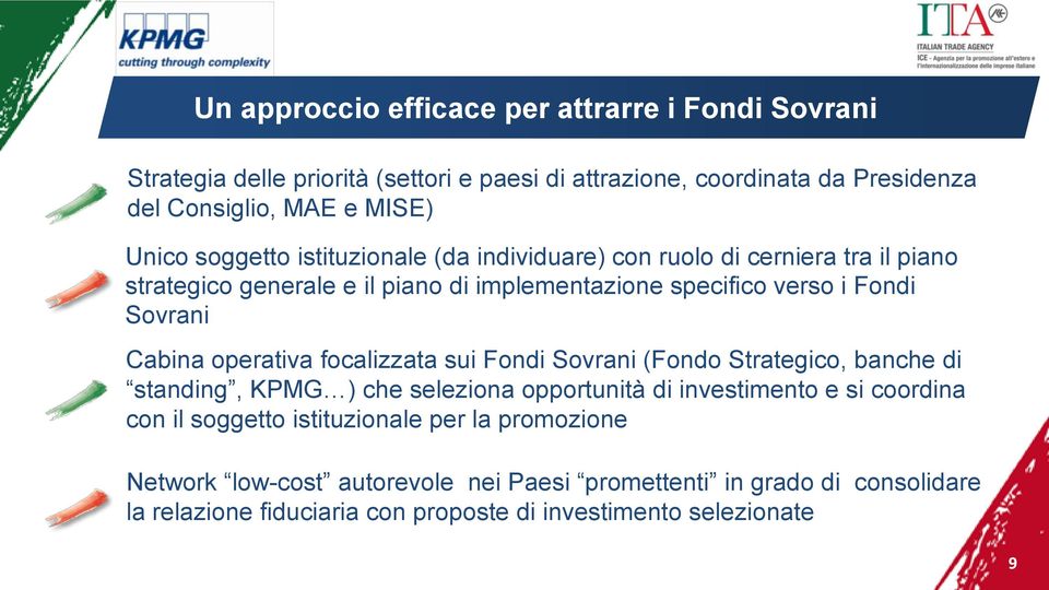 Cabina operativa focalizzata sui Fondi Sovrani (Fondo Strategico, banche di standing, KPMG ) che seleziona opportunità di investimento e si coordina con il soggetto