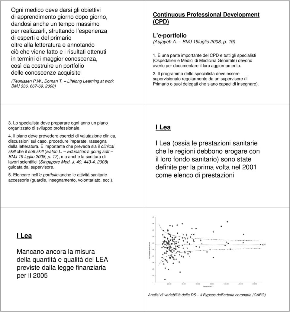 Lifelong Learning at work BMJ 336, 667-69, 2008) Continuous Professional Development (CPD) L e-portfolio (Aujayeb A. - BMJ 19luglio 2008, p. 19) 1.