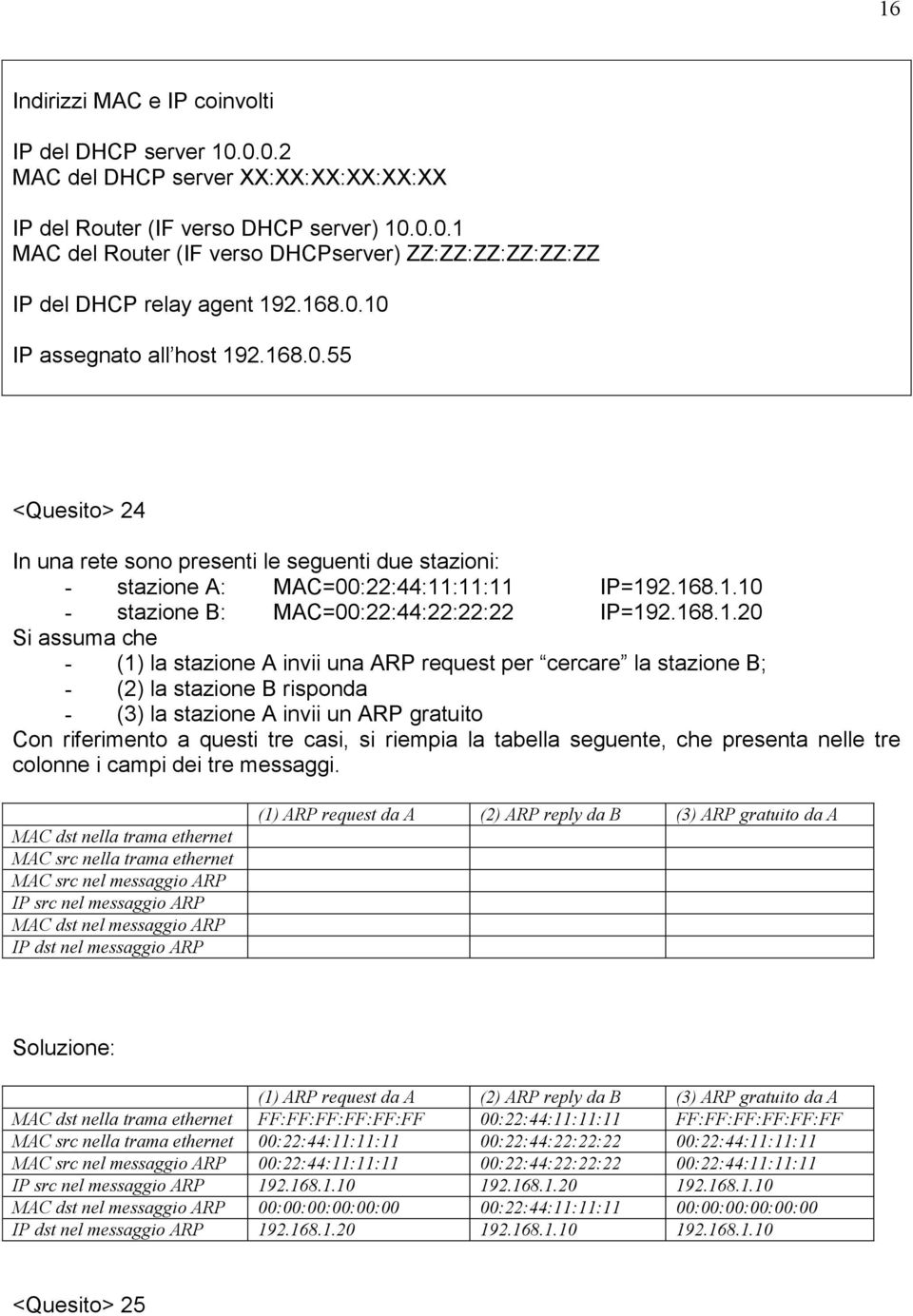 168.1.20 Si assuma che - (1) la stazione A invii una ARP request per cercare la stazione B; - (2) la stazione B risponda - (3) la stazione A invii un ARP gratuito Con riferimento a questi tre casi,