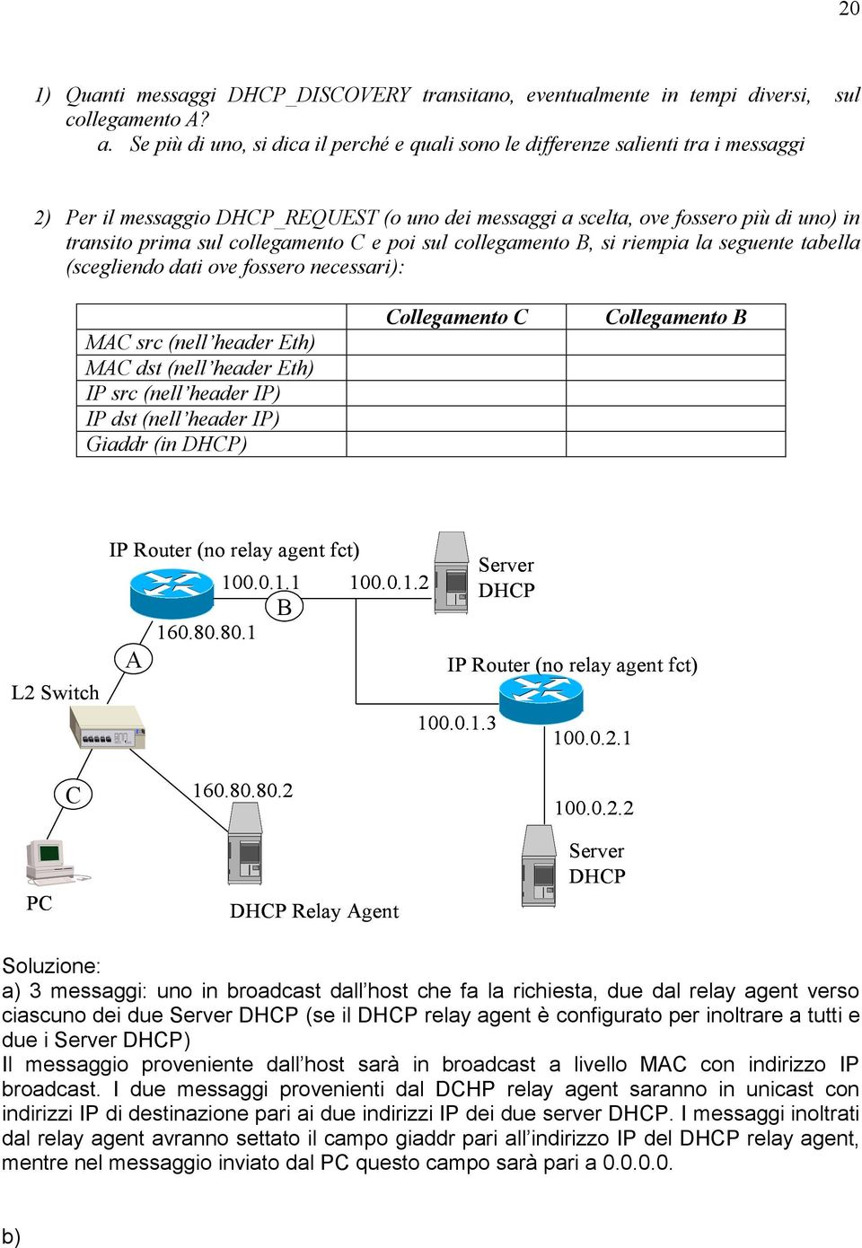 collegamento C e poi sul collegamento B, si riempia la seguente tabella (scegliendo dati ove fossero necessari): MAC src (nell header Eth) MAC dst (nell header Eth) IP src (nell header IP) IP dst
