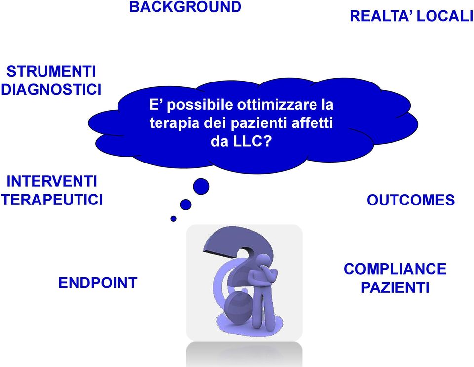 terapia dei pazienti affetti da LLC?