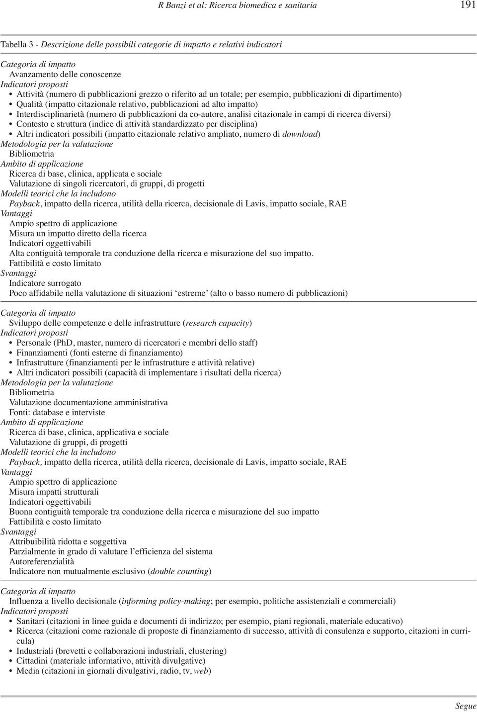 Interdisciplinarietà (numero di pubblicazioni da co-autore, analisi citazionale in campi di ricerca diversi) Contesto e struttura (indice di attività standardizzato per disciplina) Altri indicatori