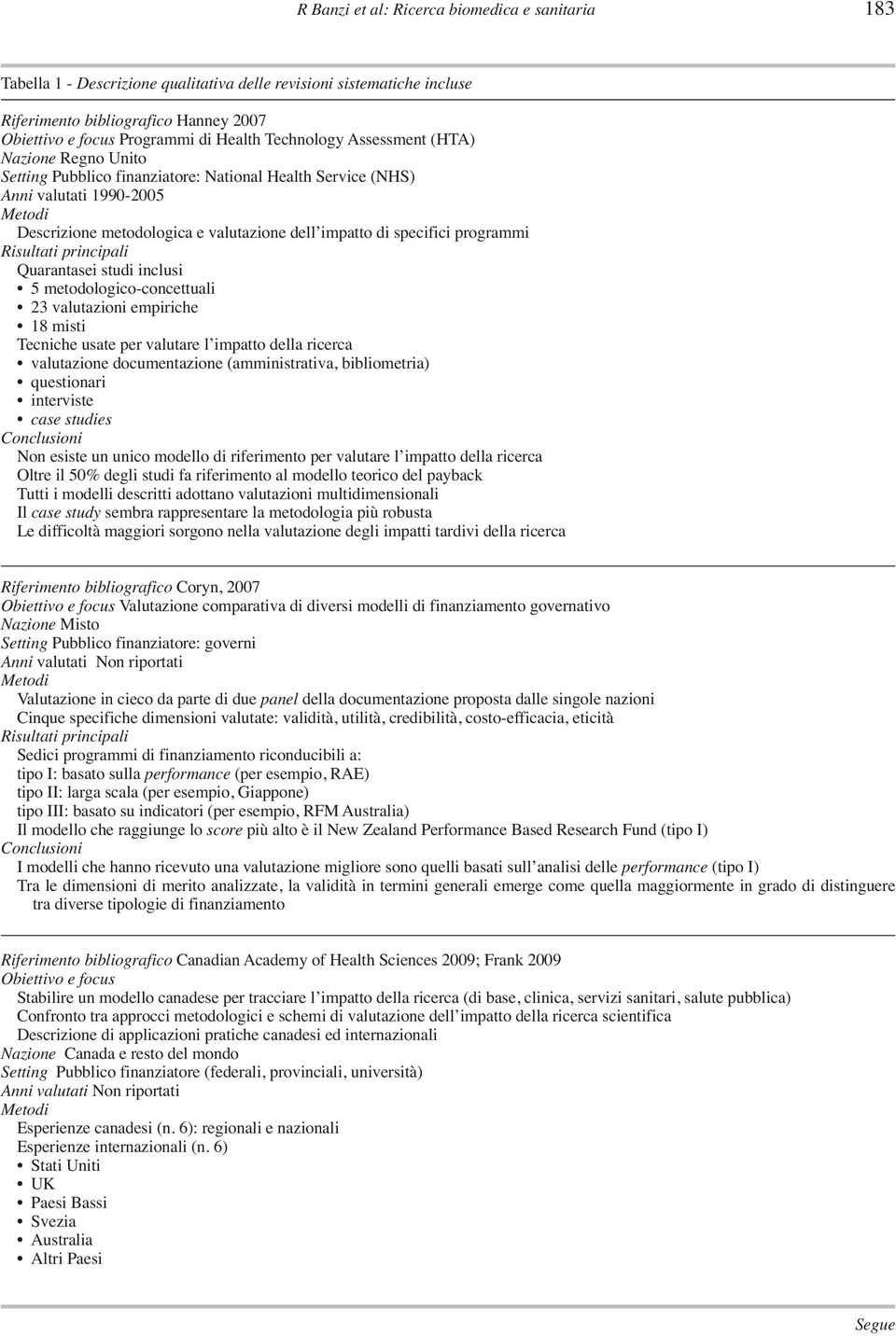 programmi Quarantasei studi inclusi 5 metodologico-concettuali 23 valutazioni empiriche 18 misti Tecniche usate per valutare l impatto della ricerca valutazione documentazione (amministrativa,