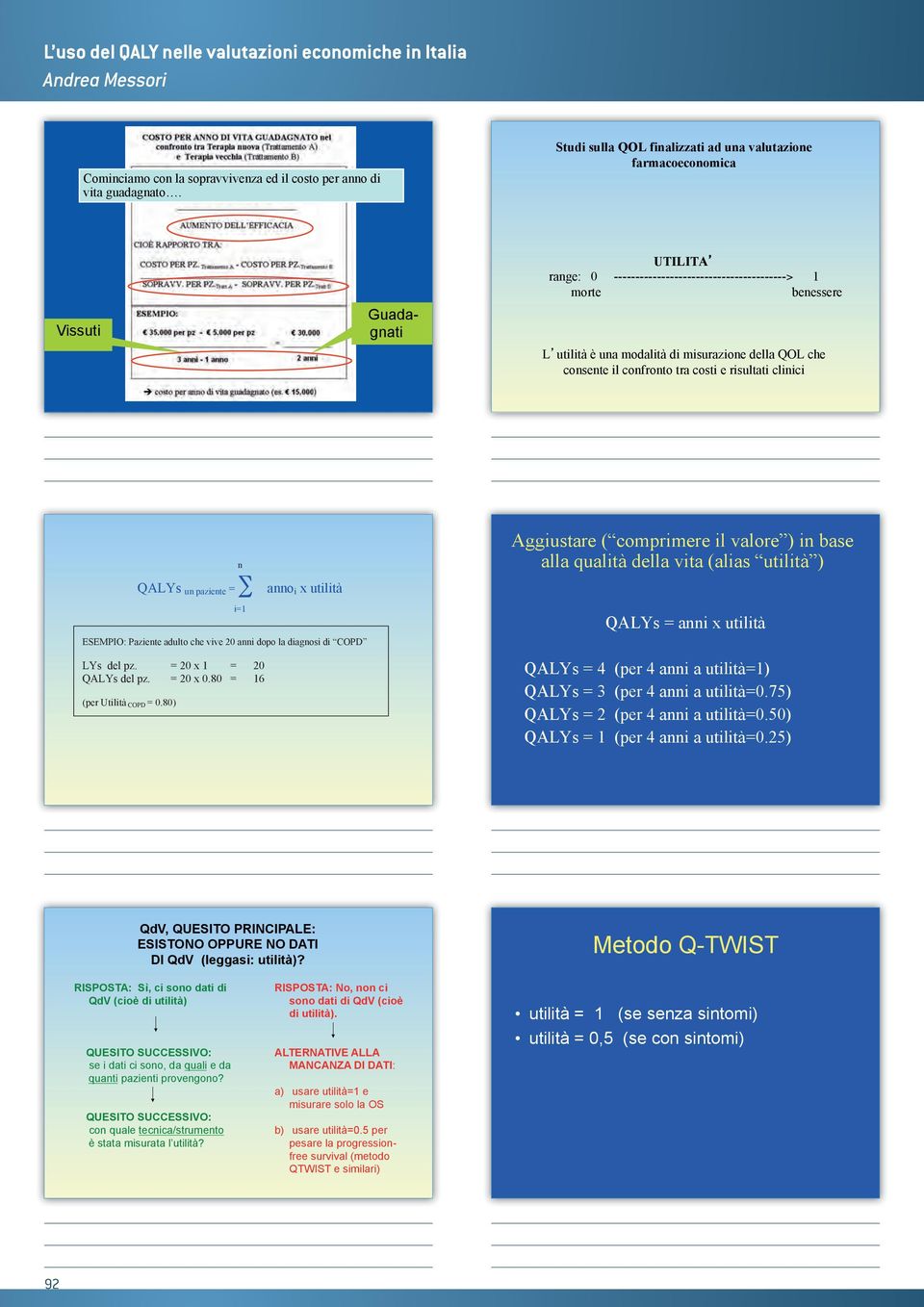 della QOL che consente il confronto tra costi e risultati clinici n QALYs un paziente = anno i x utilità ESEMPIO: Paziente adulto che vive 20 anni dopo la diagnosi di COPD i=1 LYs del pz.