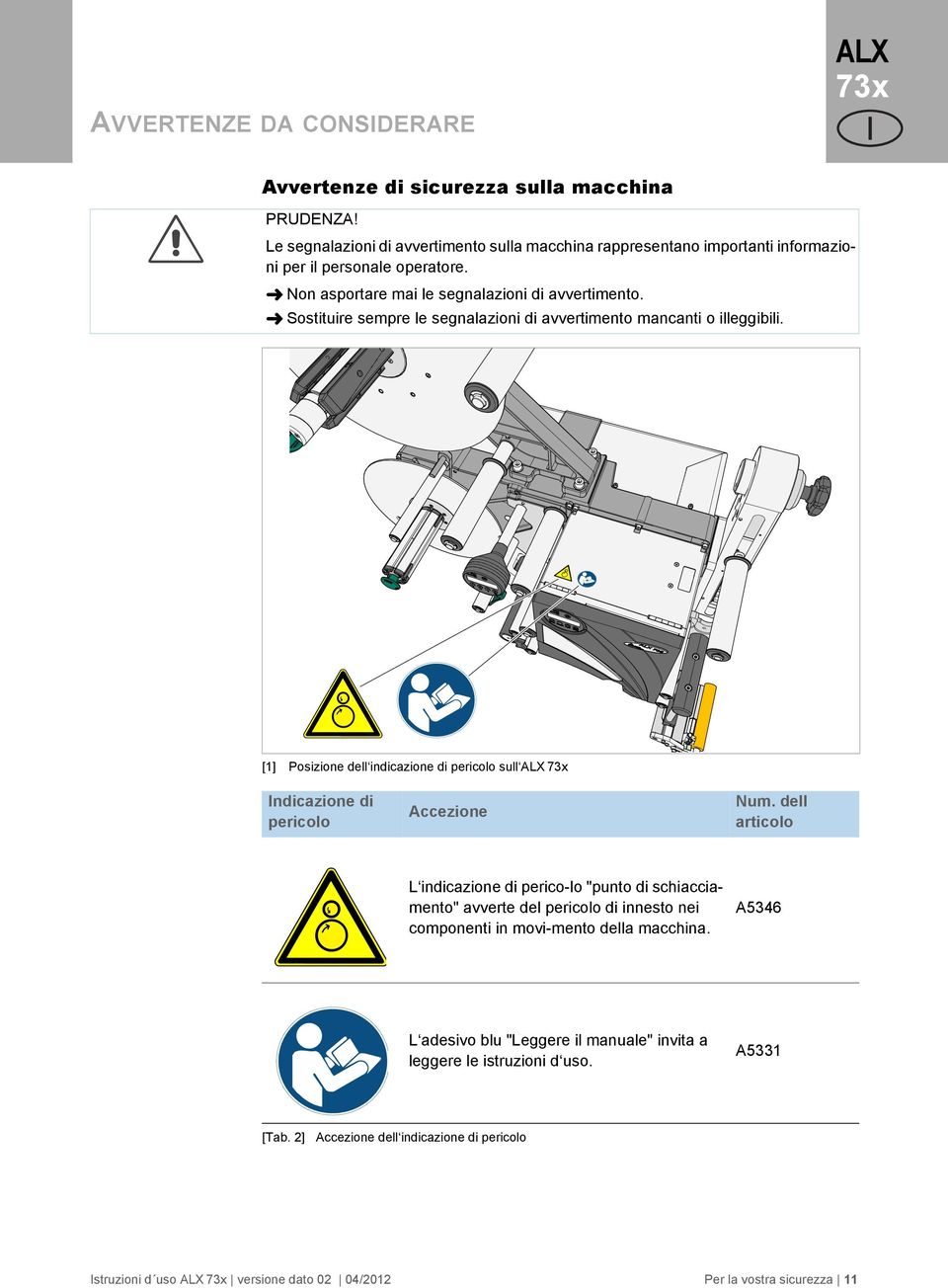 [1] Posizione dell indicazione di pericolo sull ndicazione di pericolo ccezione Num.