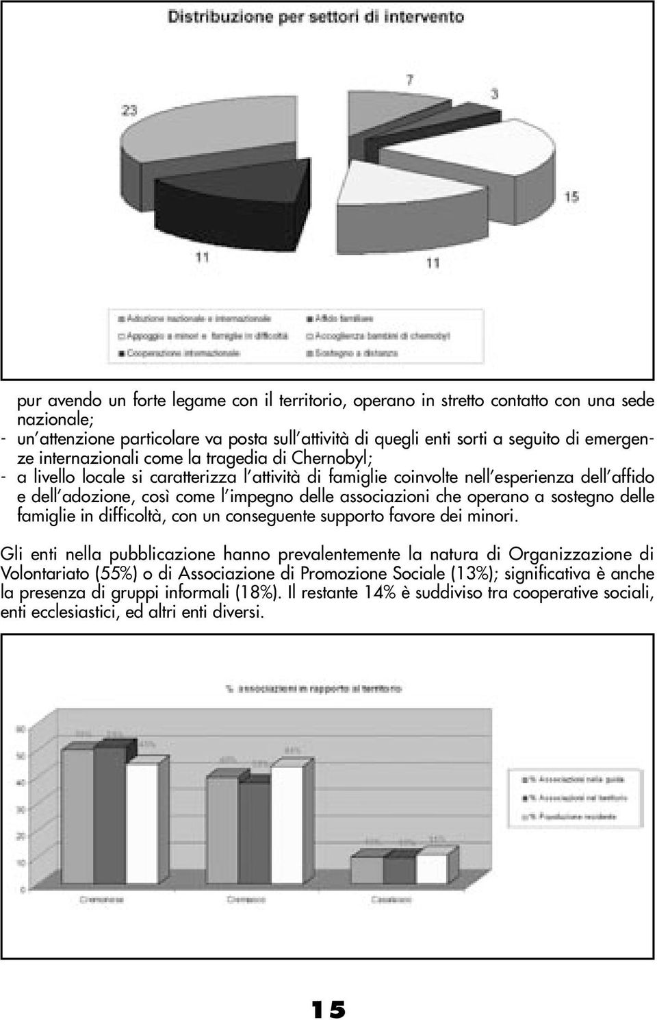 che operano a sostegno delle famiglie in difficoltà, con un conseguente supporto favore dei minori.