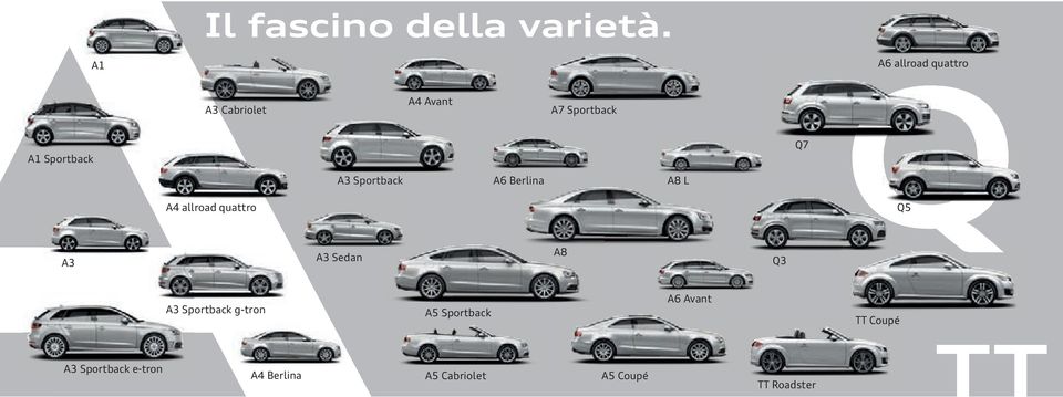 Q7 A3 Sportback A6 Berlina A8 L A4 allroad quattro Q5 A3 A3 Sedan A8