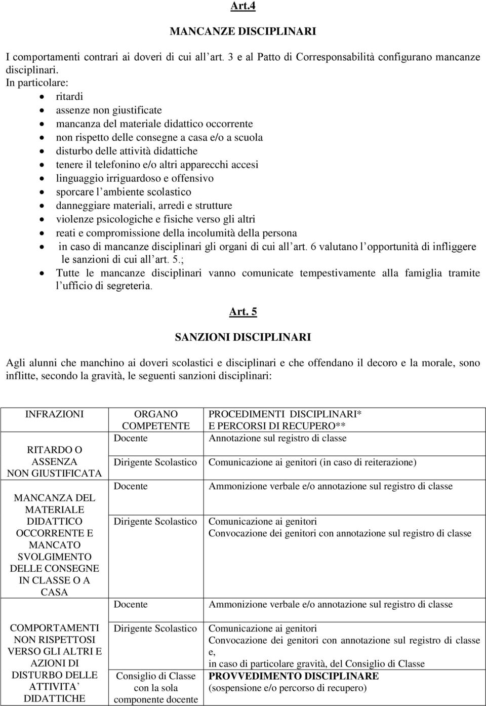 e/o altri apparecchi accesi linguaggio irriguardoso e offensivo sporcare l ambiente scolastico danneggiare materiali, arredi e strutture violenze psicologiche e fisiche verso gli altri reati e