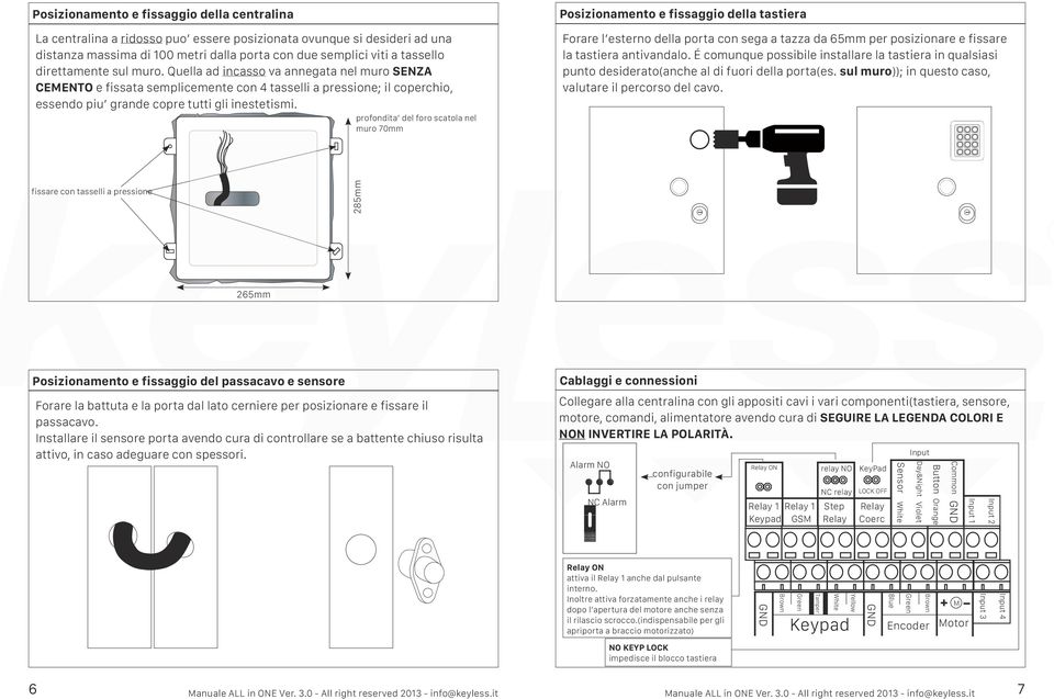 profondita del foro scatola nel muro 70mm Posizionamento e fissaggio della tastiera Forare l esterno della porta con sega a tazza da 65mm per posizionare e fissare la tastiera antivandalo.