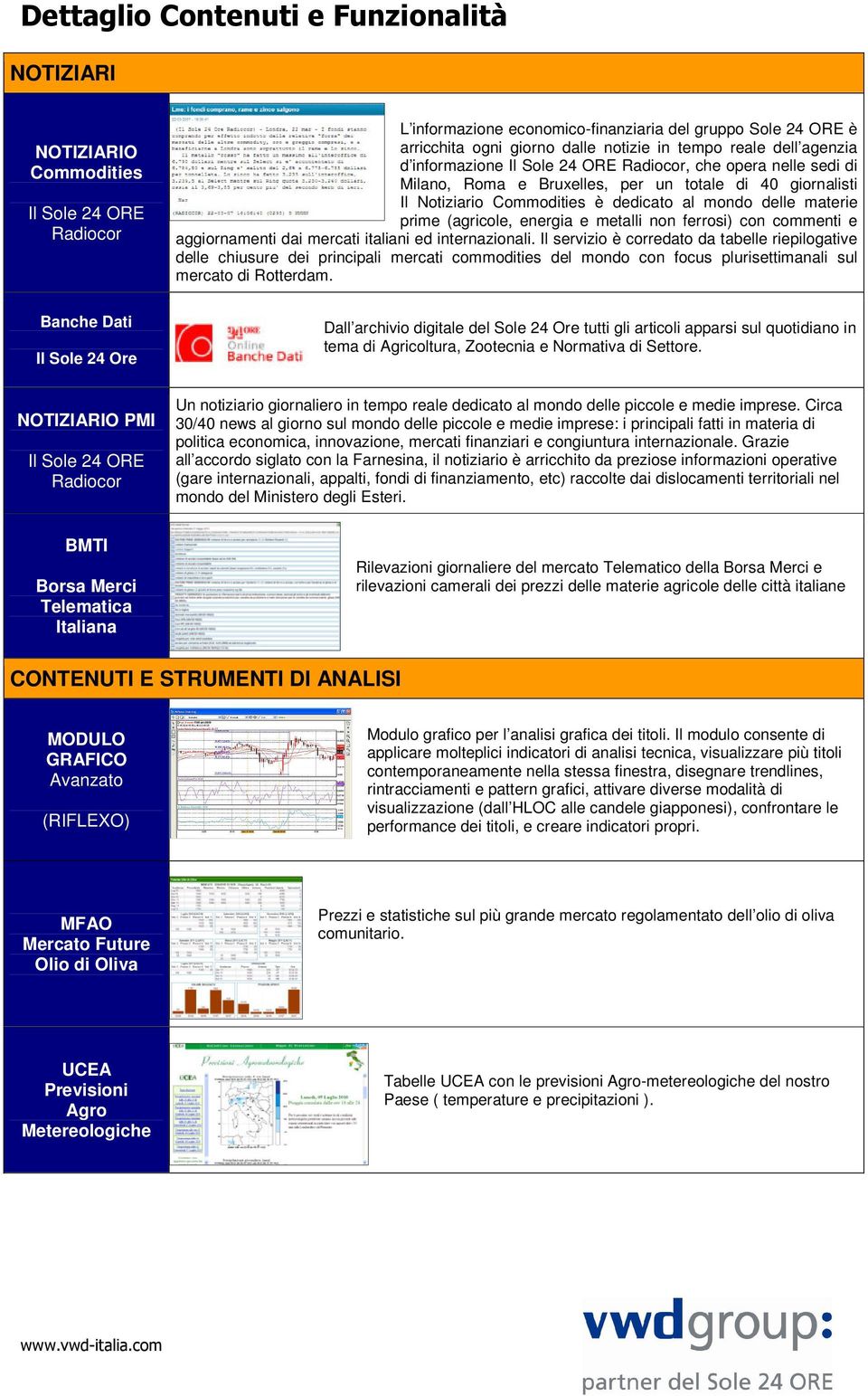 materie prime (agricole, energia e metalli non ferrosi) con commenti e aggiornamenti dai mercati italiani ed internazionali.