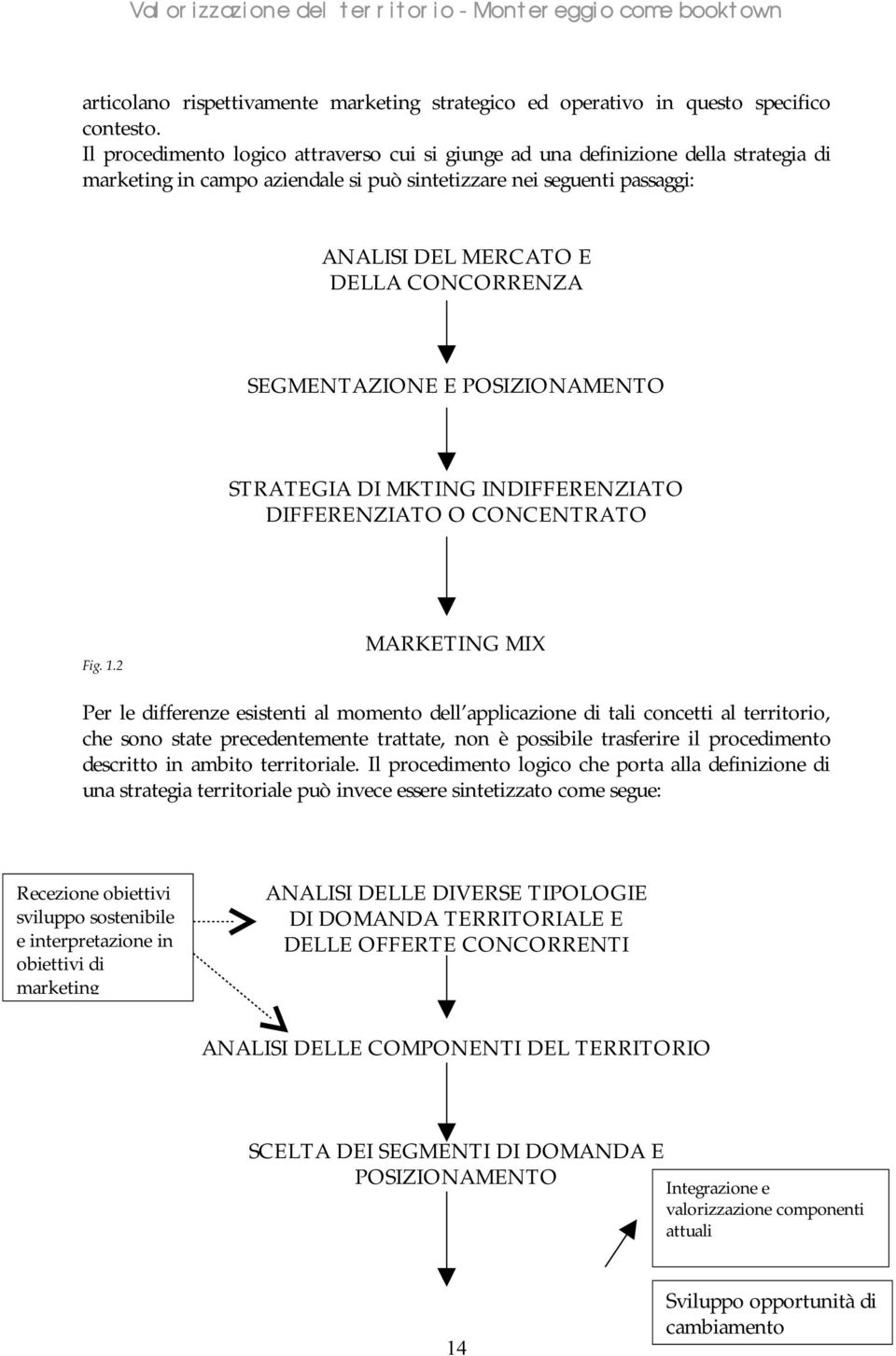 SEGMENTAZIONE E POSIZIONAMENTO STRATEGIA DI MKTING INDIFFERENZIATO DIFFERENZIATO O CONCENTRATO Fig. 1.