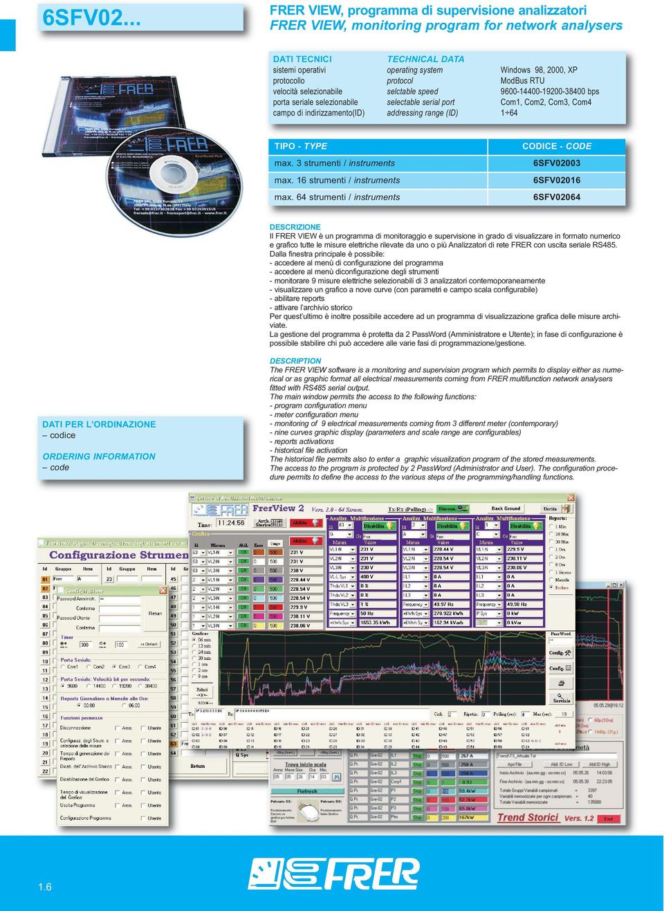 velocità selezionabile selctable speed 9600-14400-19200-38400 bps porta seriale selezionabile selectable serial port Com1, Com2, Com3, Com4 campo di indirizzamento(id) addressing range (ID) 1 64 TIPO